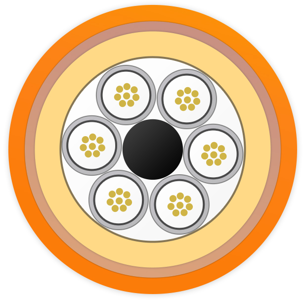 Kabeldoorsnede RX-DP