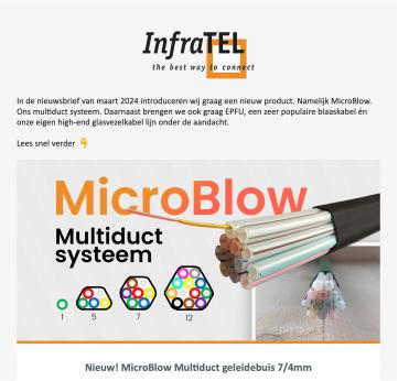 Microblow, EPFU en high-end glasvezelkabel